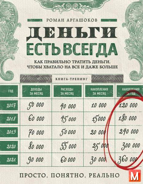 Роман Аргашоков   - Деньги есть всегда. Как правильно тратить деньги, чтобы хватало на все и даже больше   (2016) rtf, fb2